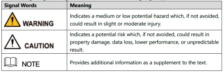 dahua- DH-IPC-HDBW1X3 -Outdoor- Dome- Network- Camera- fig 1