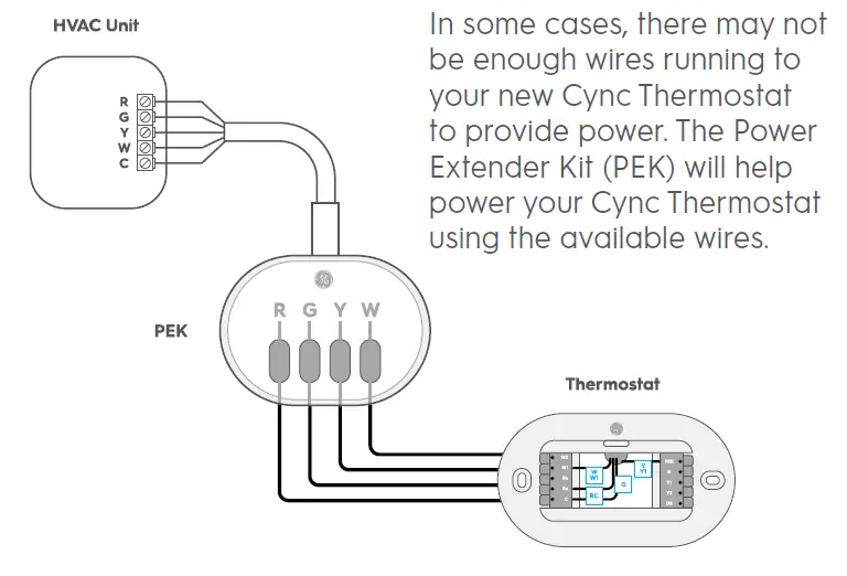 GE-Cync-Smart-Thermostat-En-Route-FIG22