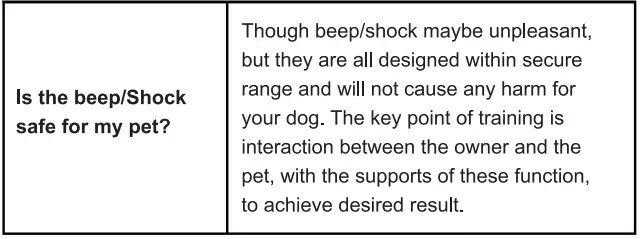 PATPET A12 Anti Bark Dog Collar-fig10