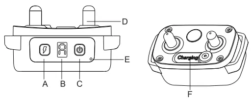 PATPET A12 Anti Bark Dog Collar-fig2