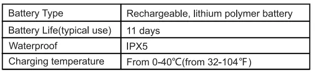 PATPET A12 Anti Bark Dog Collar-fig9