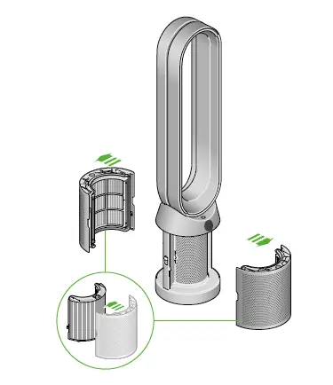 dyson 386320-01 Hepa Cool Formaldehyde Tower Fan- FIG 12