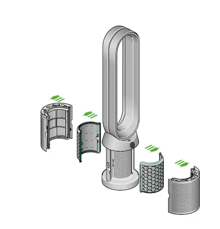 dyson 386320-01 Hepa Cool Formaldehyde Tower Fan- FIG 14
