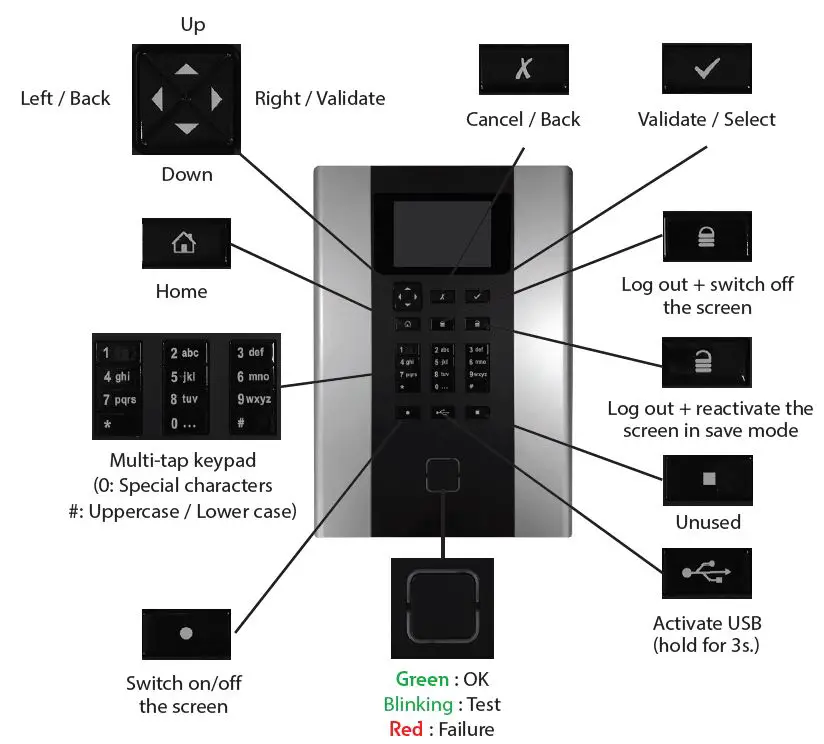 EATON-CGLine+-Web-Compact-Controller-fig-1