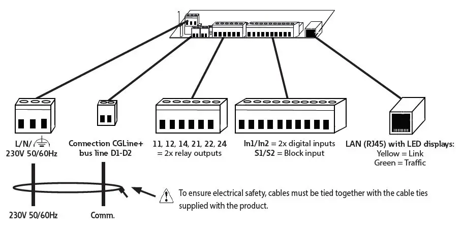EATON-CGLine+-Web-Compact-Controller-fig-2