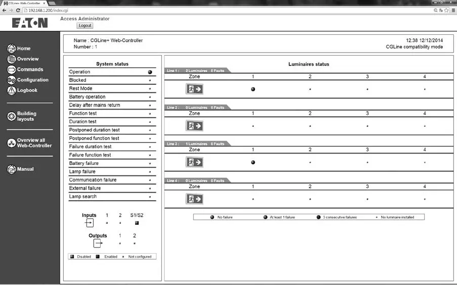 EATON-CGLine+-Web-Compact-Controller-fig-24
