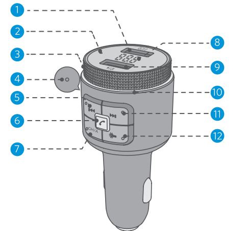 Vtin-Technology-BH442A-Bluetooth-FM-Transmitter-FIG-1