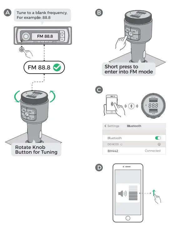 Vtin-Technology-BH442A-Bluetooth-FM-Transmitter-FIG-2