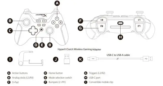 HyperX CP001WA Clutch Wireless Gaming Controller - figure 1