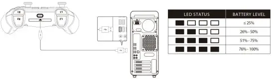 HyperX CP001WA Clutch Wireless Gaming Controller - figure 4