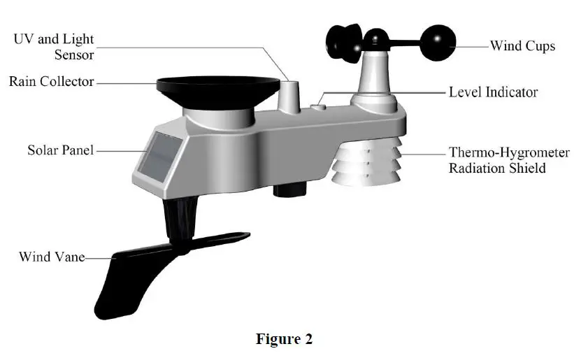 CaptureBRESSER-WS020TL-Integrated-Outdoor-Sensor-FIG9