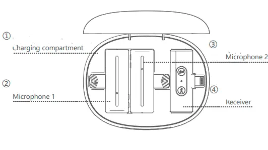 Shenzhen- Dongyou- Technology- DYWS -Wireless- Lavalier- Microphone - fig 1