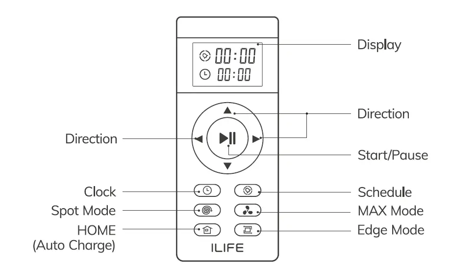 ILIFE-A9-Robotic-Vacuum-Cleaner-FIG-4