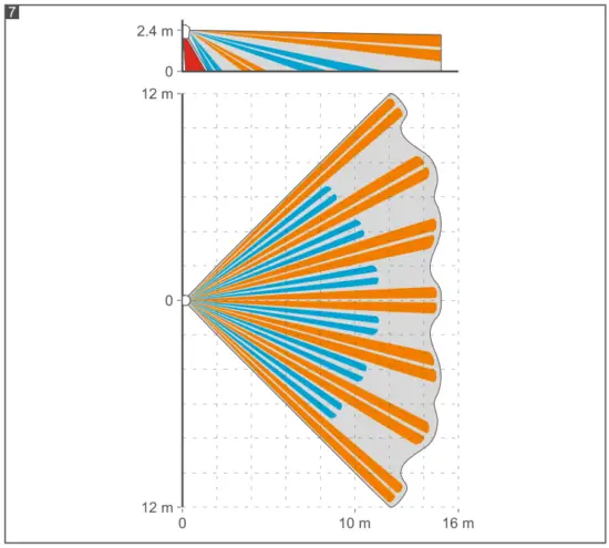 Installation Instruction