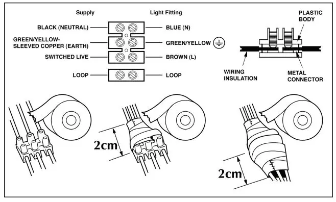 INLIGHT- PEDRO- Round- 1-Light-Spotlight- Black -Chrome-fig-2