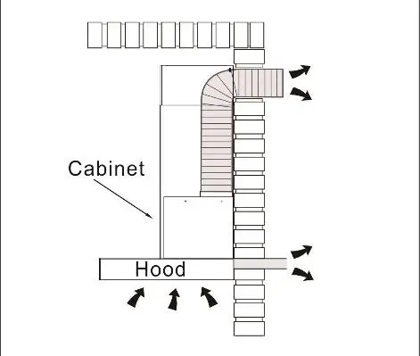 CIARRA 736D 60cm Wall Mounted Extractor Hood-fig4