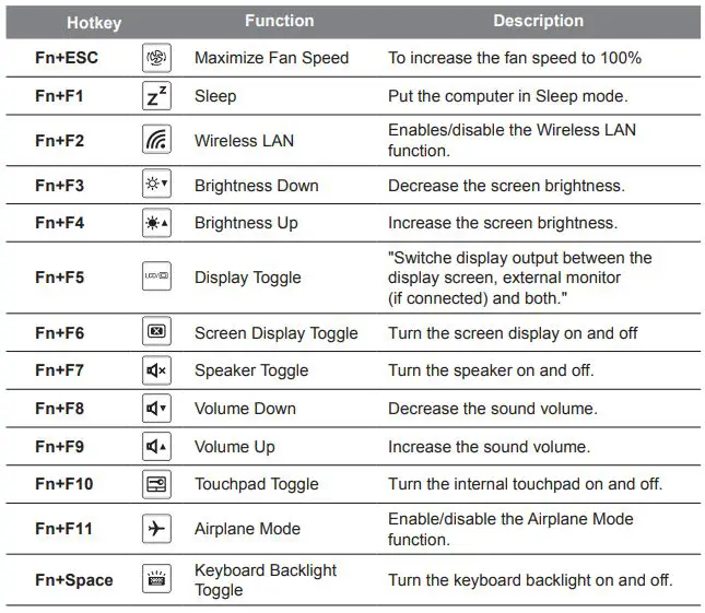 AORUS-15P-Notebook-fig-4