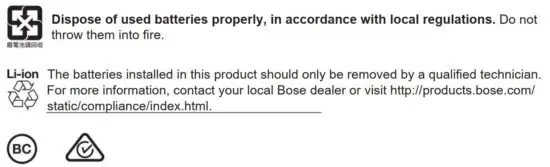 FIG 1 LEGAL INFORMATION