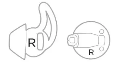 FIG 11 CHOOSING THE RIGHT ENDS