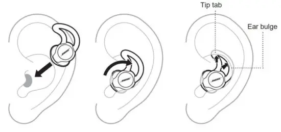 FIG 12 PLACING THE SLEEPBUD ™ HEADPHONES IN YOUR EARS