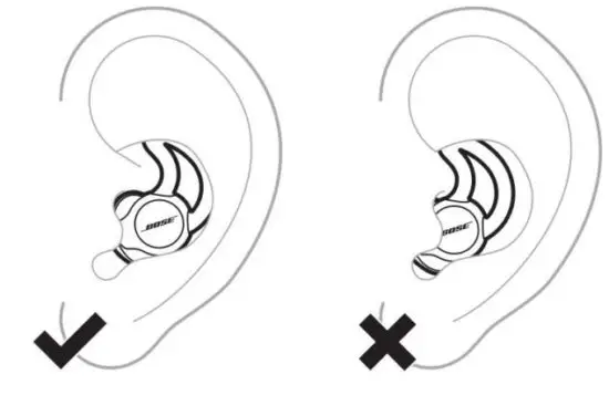 FIG 13 PLACING THE SLEEPBUD ™ HEADPHONES IN YOUR EARS