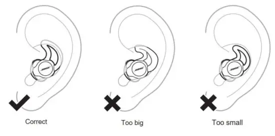 FIG 14 CHECKING TIP MATCH