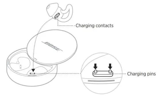 FIG 18 CHARGE THE SLEEPBUDS.JPG