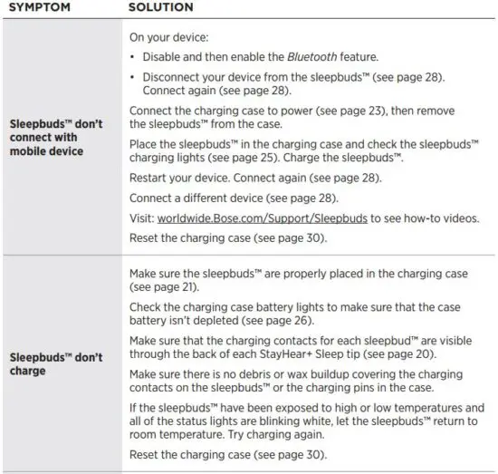 FIG 30 OTHER SOLUTIONS.JPG