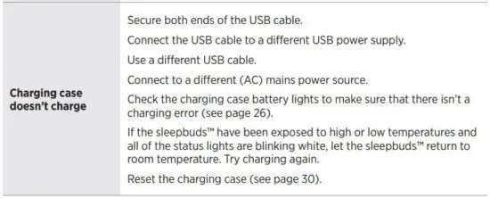 FIG 31 OTHER SOLUTIONS.JPG