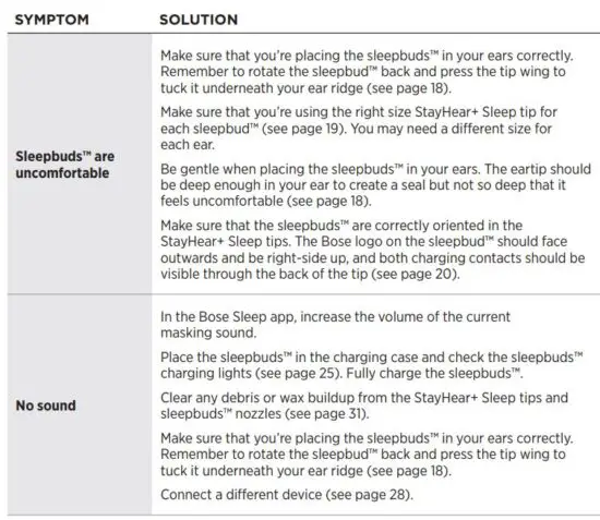 FIG 32 OTHER SOLUTIONS.JPG