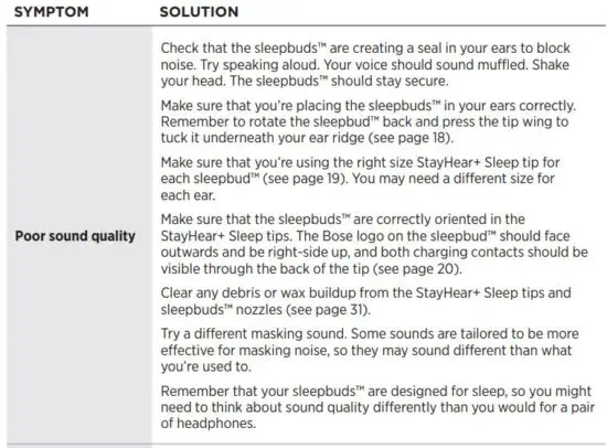 FIG 33 OTHER SOLUTIONS.JPG