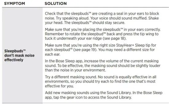 FIG 35 OTHER SOLUTIONS.JPG