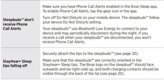 FIG 36 OTHER SOLUTIONS.JPG