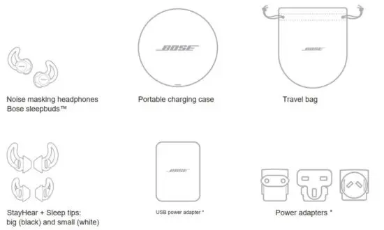 FIG 6 WHAT'S IN THE PACKAGE