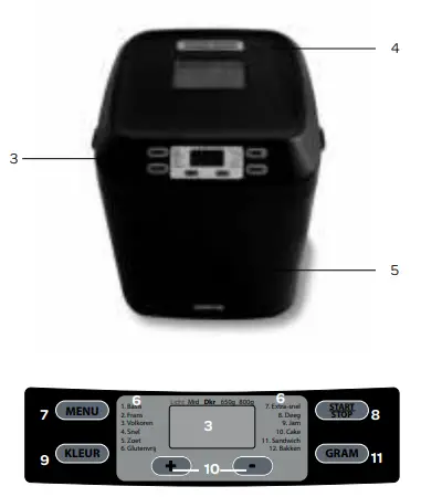 INVENTUM-BM55-Bread-Maker-Instruction-fig1