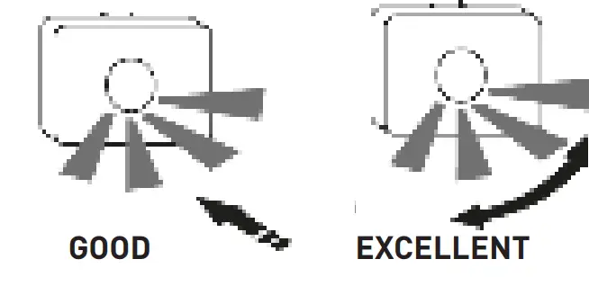 DREAMLED-FDLS-30-LED-Flood-Light-30-Watt-with-Sensor-fig-2