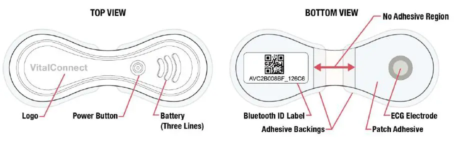 VitalConnect-Platform-Disposable-Patch-Monitor-Vitals-fig1