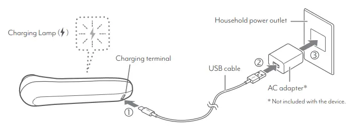 YAMAN-SEYE-Home-Beauty-Device-Bloom-EYE-5