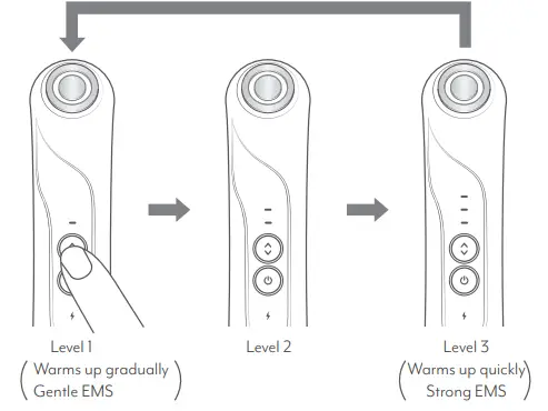 YAMAN-SEYE-Home-Beauty-Device-Bloom-EYE-8