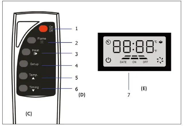 KLARSTEIN 10033000 Fireplace Heater-FIG4