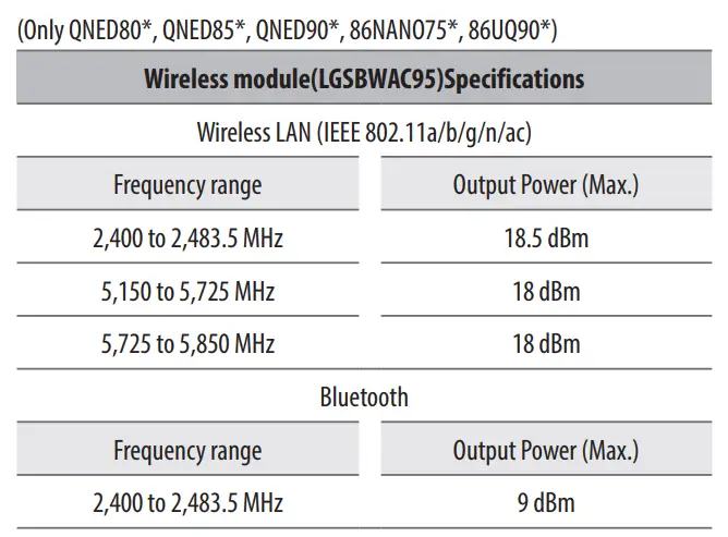 LG-55QNED85SQA-55-Inch-4K-Mini-LED-Smart-TV-4