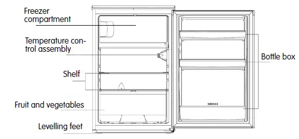 Elvita CKF2853V Refrigerator-fig 7