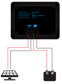 CUTTING-EDGE-POWER-CEP300-Flush-Mount-Solar-Charge-Controller-for-Lead-Acid-fig-2