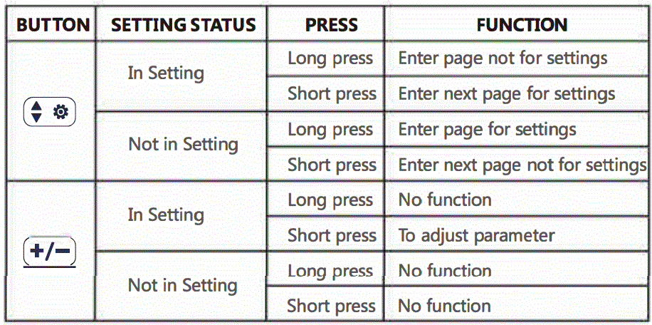 CUTTING-EDGE-POWER-CEP300-Flush-Mount-Solar-Charge-Controller-for-Lead-Acid-fig-5
