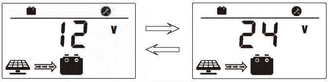 CUTTING-EDGE-POWER-CEP300-Flush-Mount-Solar-Charge-Controller-for-Lead-Acid-fig-9