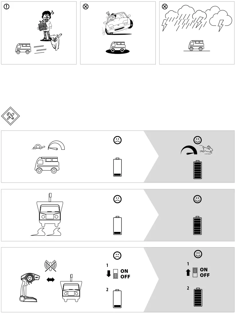 CARSON Feuerwehr 24 GHz 100 RTR READY TO RUN MODEL - fig 2