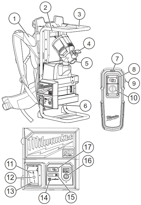 MXF CVBP MX FUEL BACKPACK CONCRETE VIBRATOR -2