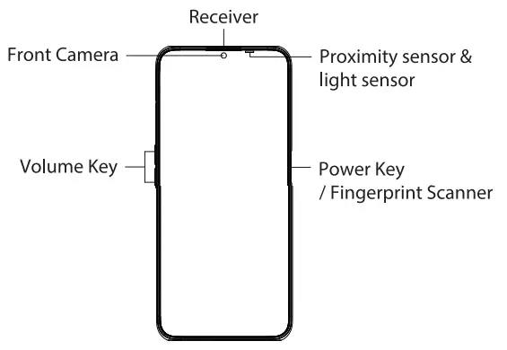 realme RMX3501 smart phone-