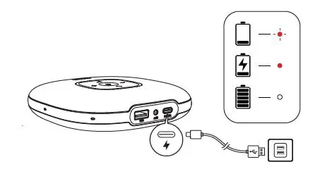 ANKER A3303 Bluetooth 2-in-1 Transmitter and Receiver aptX Low-Latency Technology 13