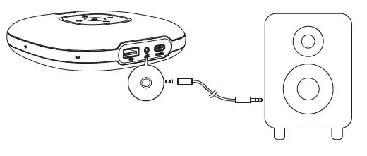 ANKER A3303 Bluetooth 2-in-1 Transmitter and Receiver aptX Low-Latency Technology 15